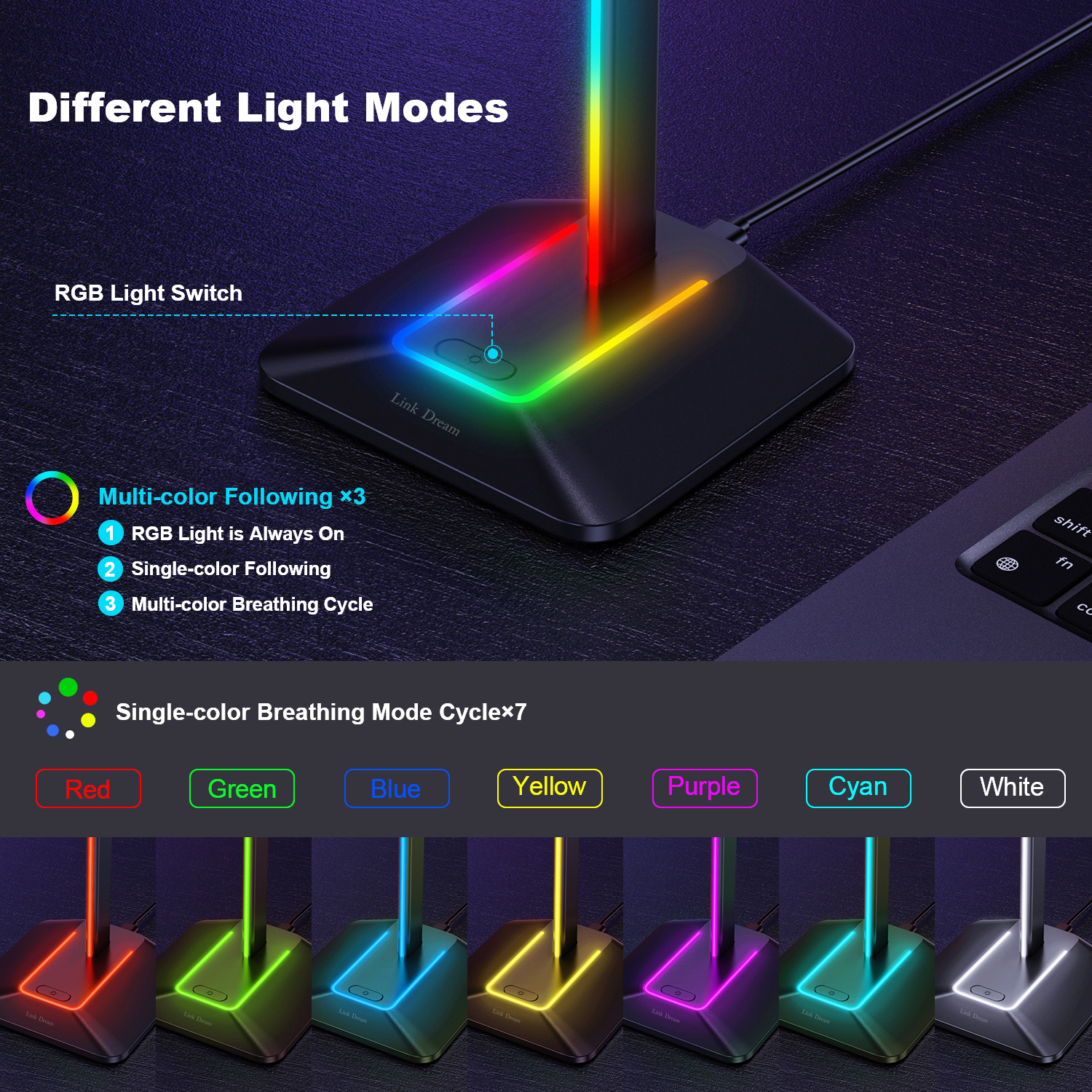 New Bee Z8 RGB Headphones Stan - Gaming Set Accessories avaliação e preço