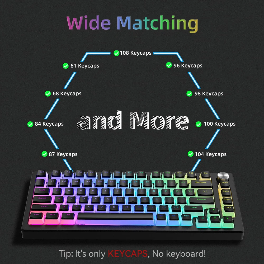 New Pudding PBT Keycaps 129 Ke - Gaming Accessories Razer avaliação e preço