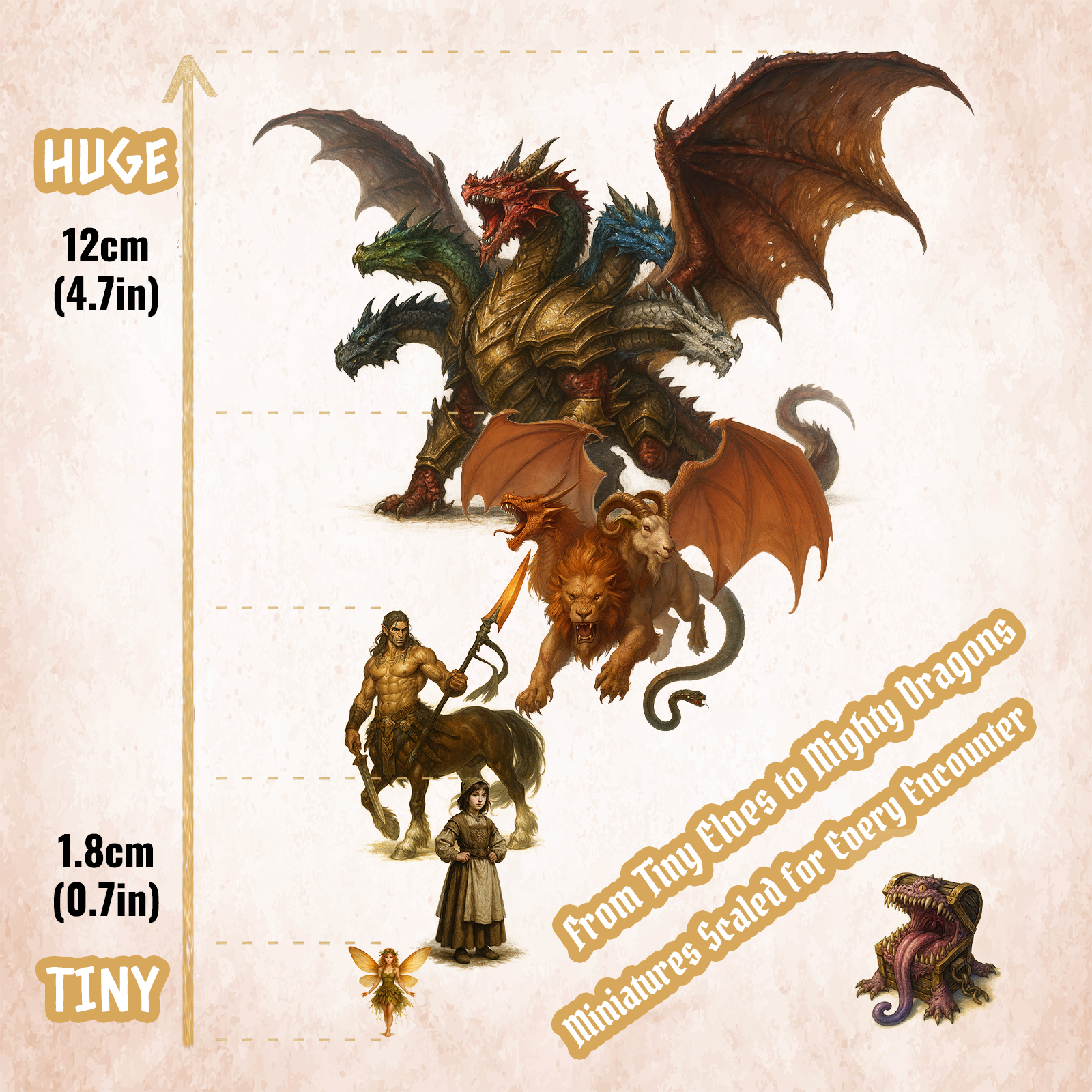 2D Tabletop RPG Board Game Min - Gaming Set Accessories avaliação e preço