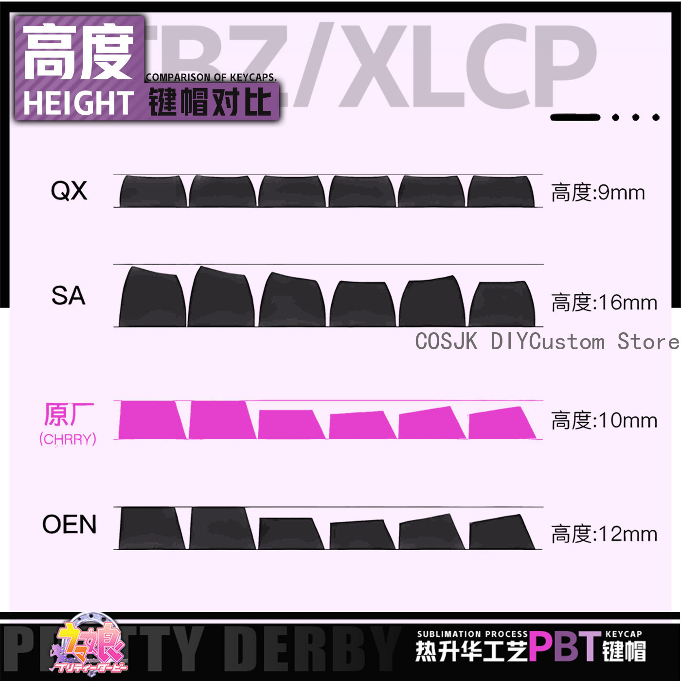 122 Keys Anime Umamusume: Pret - Gaming Accessories Gamestop avaliação e preço