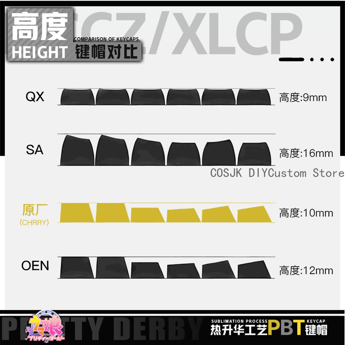 122 Keys Anime Umamusume: Pret - Gaming Accessories Gamestop avaliação e preço
