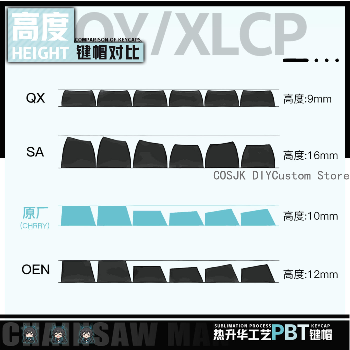 122 Keys Anime Chen Qianyu Ark - Gaming Accessories Gamestop avaliação e preço