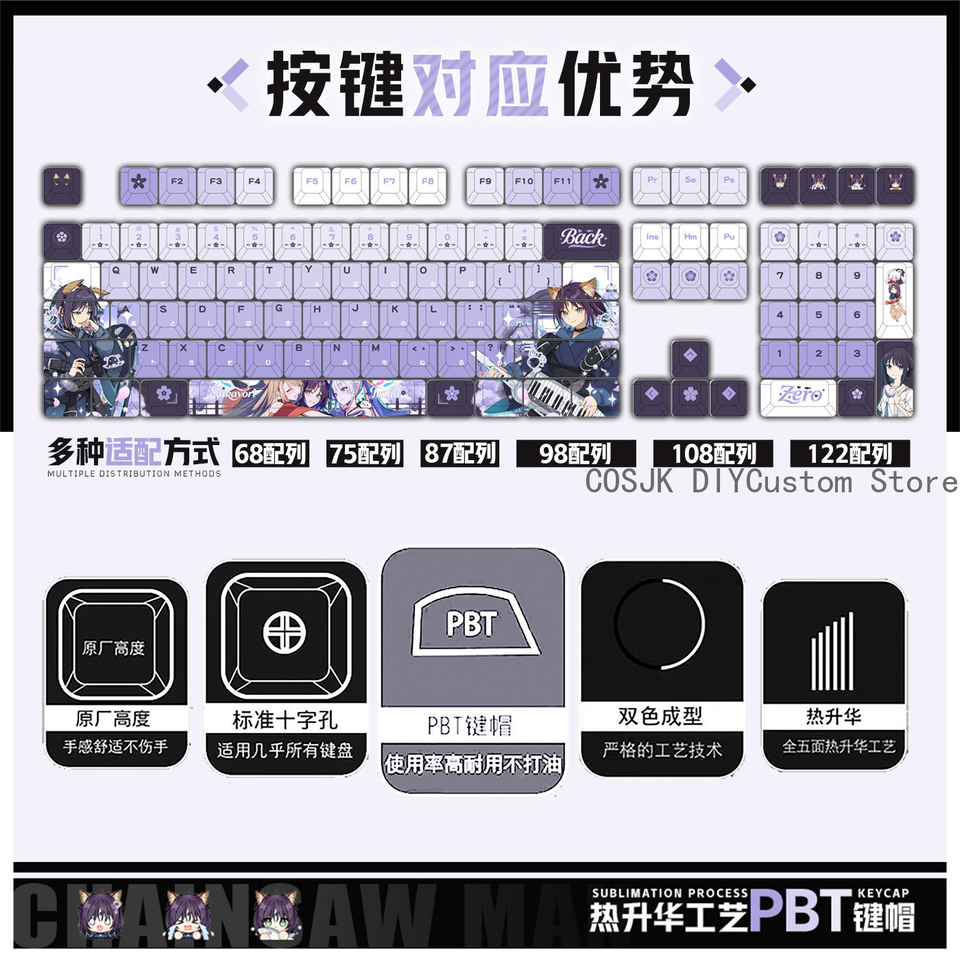 122 Keys Anime Cosmic Princess - Gaming Accessories Gamestop avaliação e preço