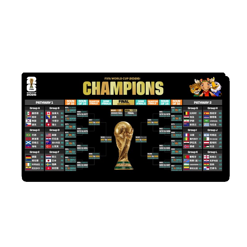 FIFA 2026 World Cup USA Canada - Gaming Set Accessories avaliação e preço