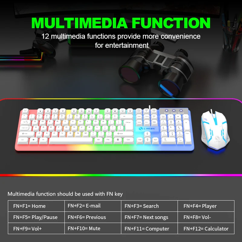 NG GTX350 Gaming Keyboard Mous - Gaming Accessories Razer avaliação e preço