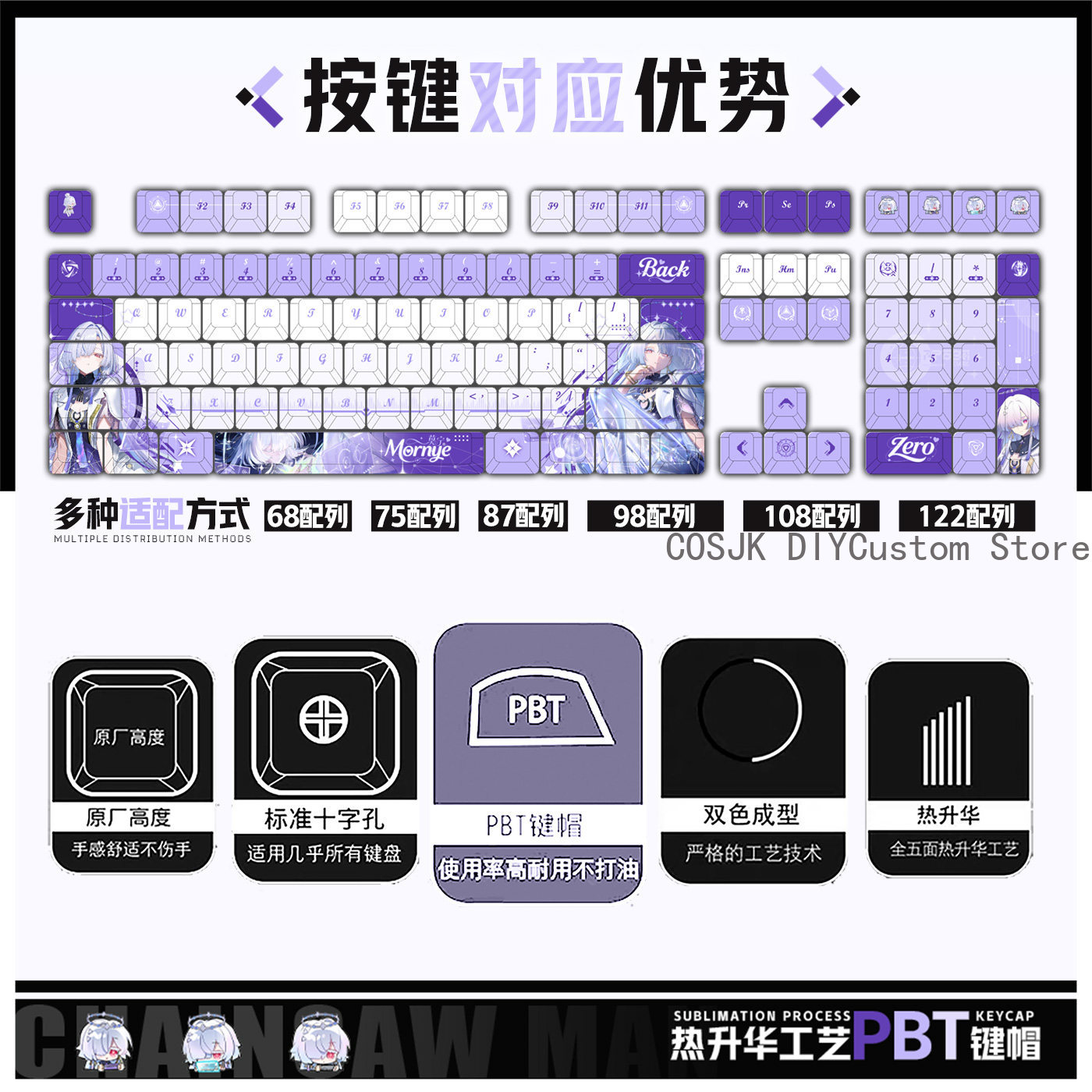 122 Keys Anime Mornye Wutherin - Gaming Accessories Keyboards avaliação e preço