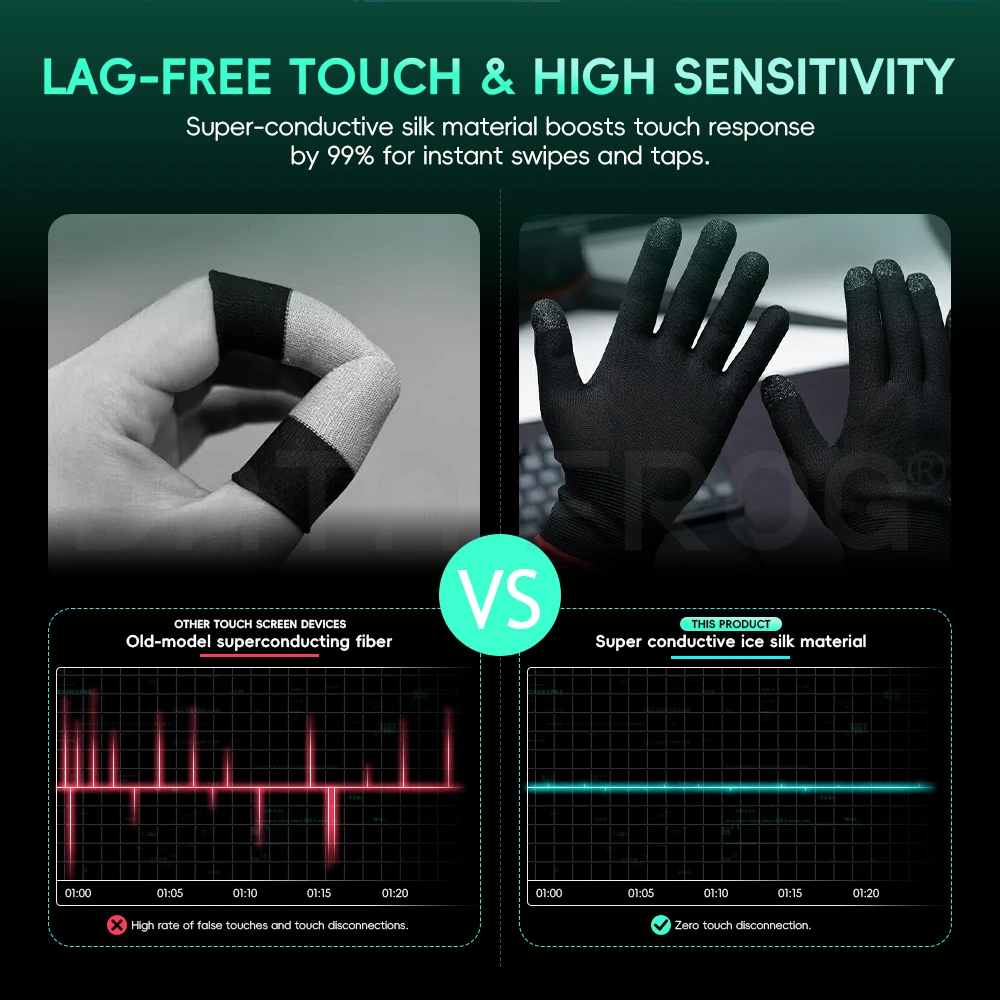 Data Frog Professional Gaming  - Gaming Accessories Mobile avaliação e preço