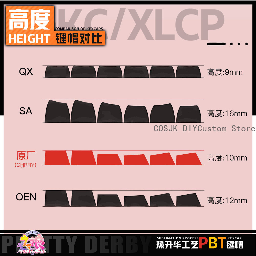 122 Keys Anime Umamusume: Pret - Gaming Accessories Gamestop avaliação e preço