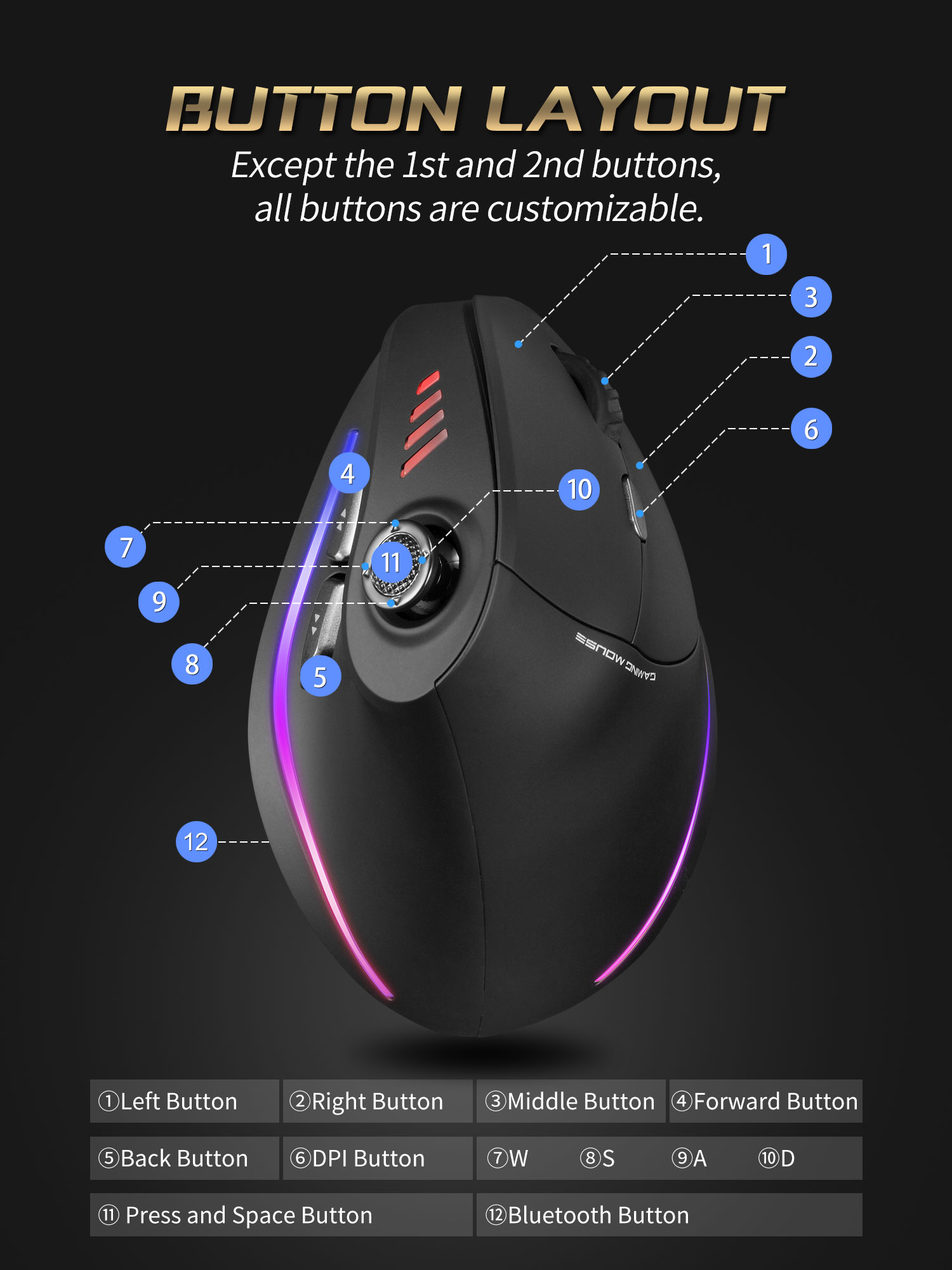 Jomaa RGB Backlit Wireless Ver - Gaming Accessories avaliação e preço
